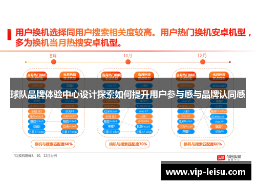 球队品牌体验中心设计探索如何提升用户参与感与品牌认同感