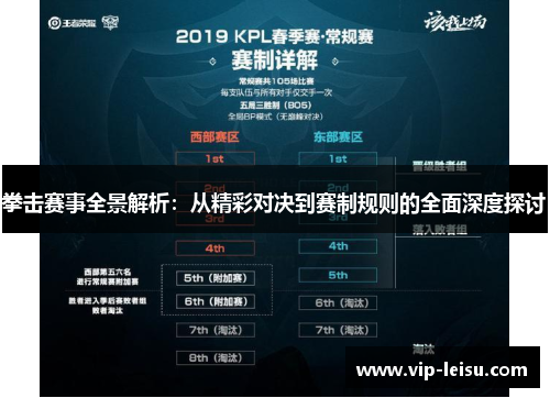 拳击赛事全景解析：从精彩对决到赛制规则的全面深度探讨