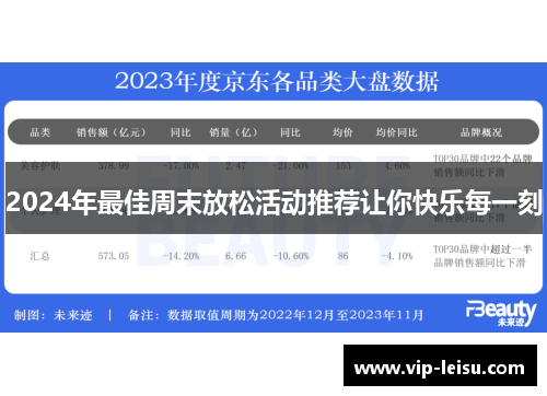 2024年最佳周末放松活动推荐让你快乐每一刻