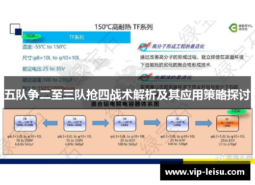 五队争二至三队抢四战术解析及其应用策略探讨