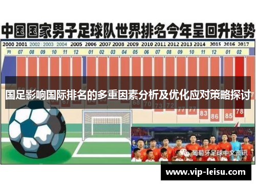 国足影响国际排名的多重因素分析及优化应对策略探讨