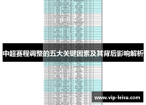 中超赛程调整的五大关键因素及其背后影响解析
