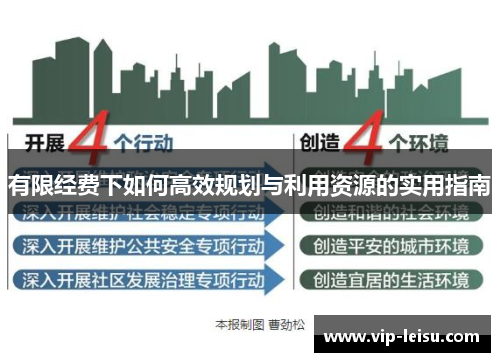 有限经费下如何高效规划与利用资源的实用指南