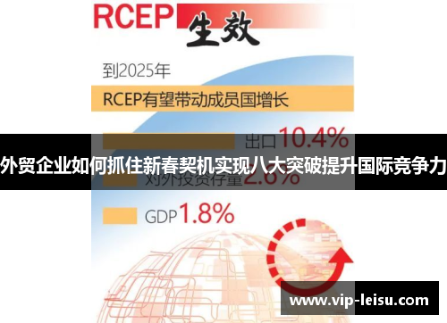 外贸企业如何抓住新春契机实现八大突破提升国际竞争力