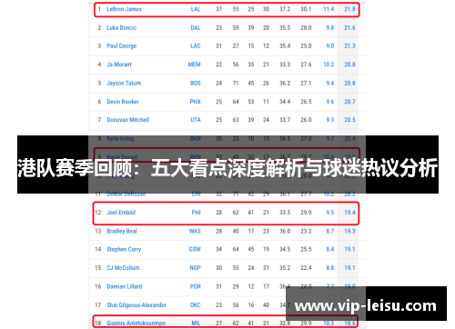 港队赛季回顾：五大看点深度解析与球迷热议分析