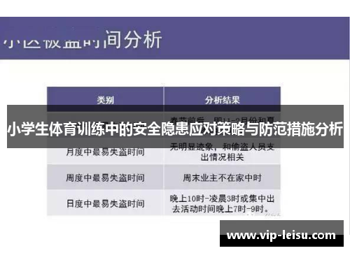 小学生体育训练中的安全隐患应对策略与防范措施分析
