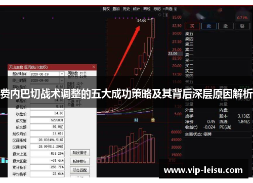 费内巴切战术调整的五大成功策略及其背后深层原因解析