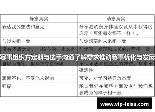 赛事组织方定期与选手沟通了解需求推动赛事优化与发展