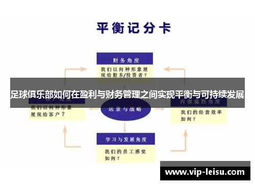 足球俱乐部如何在盈利与财务管理之间实现平衡与可持续发展