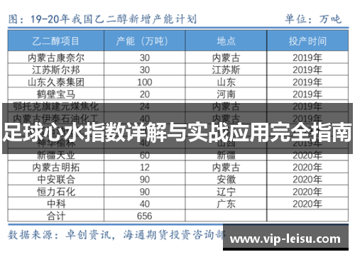 足球心水指数详解与实战应用完全指南
