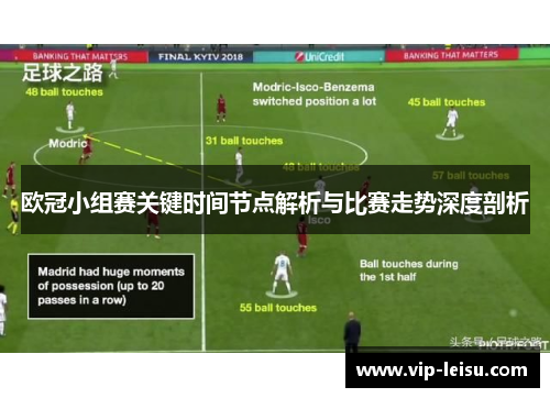 欧冠小组赛关键时间节点解析与比赛走势深度剖析